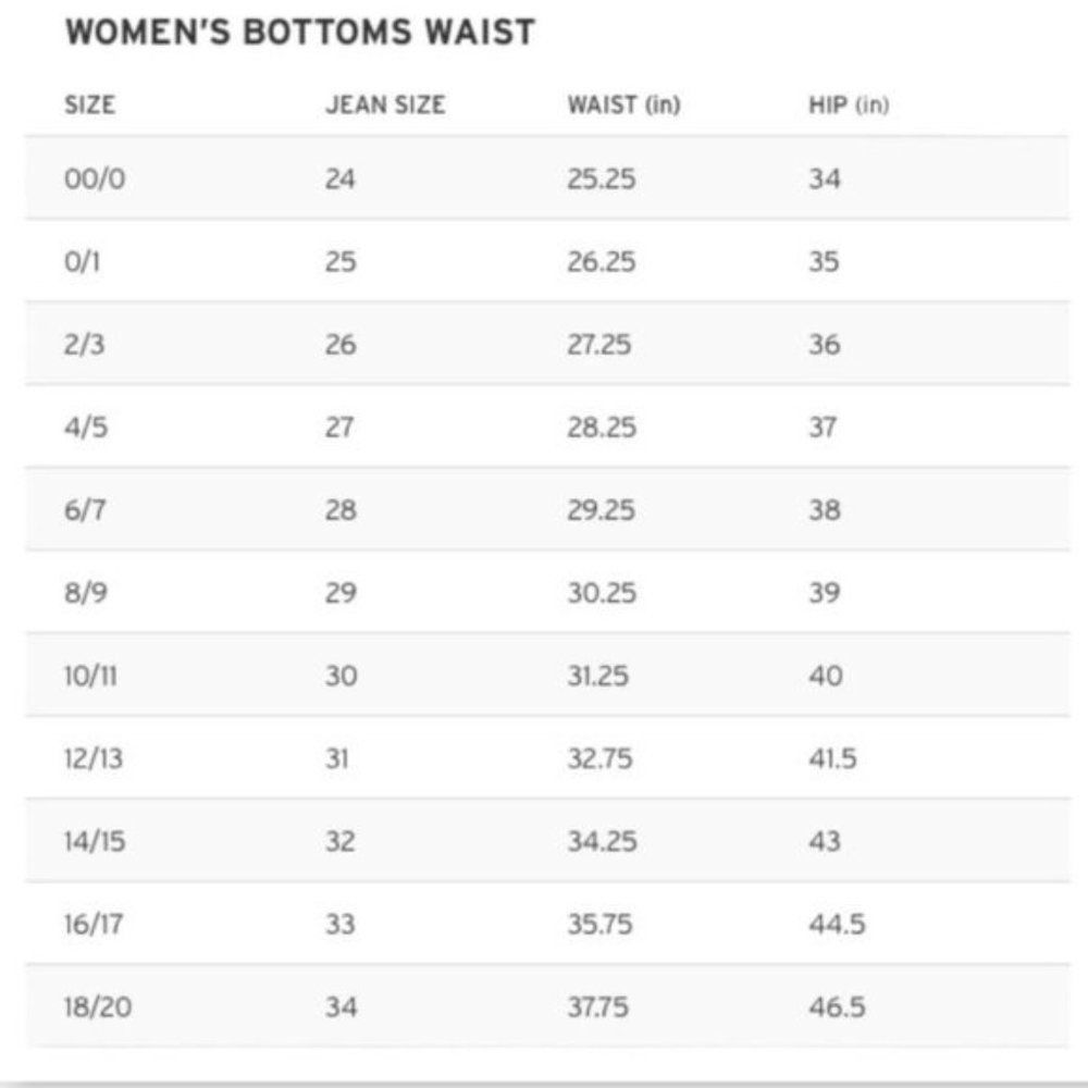 Levi's Premium | 501 Original High Rise Shorts - Picture 2 of 12